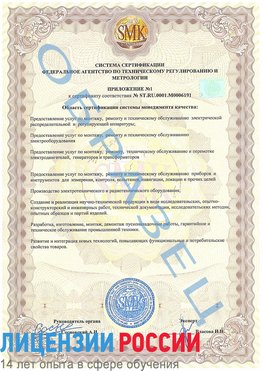 Образец сертификата соответствия (приложение) Заволжье Сертификат ISO 50001